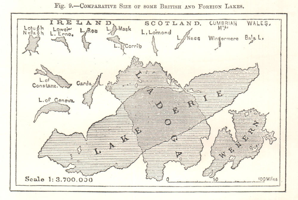 Comparative Size of some British & Foreign Lakes. British Isles. Sketch map 1885